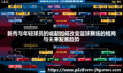 新秀与年轻球员的崛起如何改变篮球赛场的格局与未来发展趋势